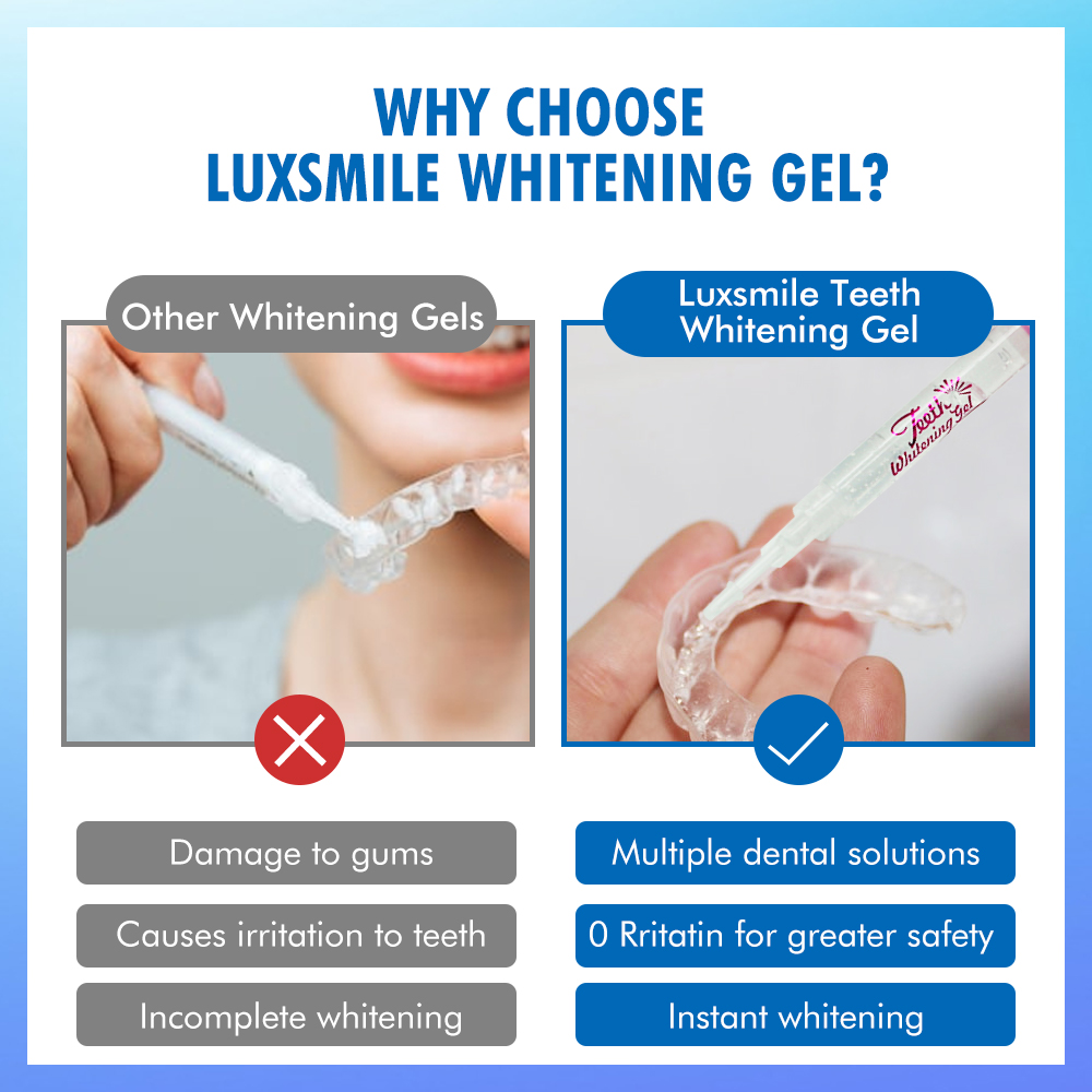 Gel Clareador Dental PAP ou 35 - Teeth Whitening Bleaching Kit avaliação e preço