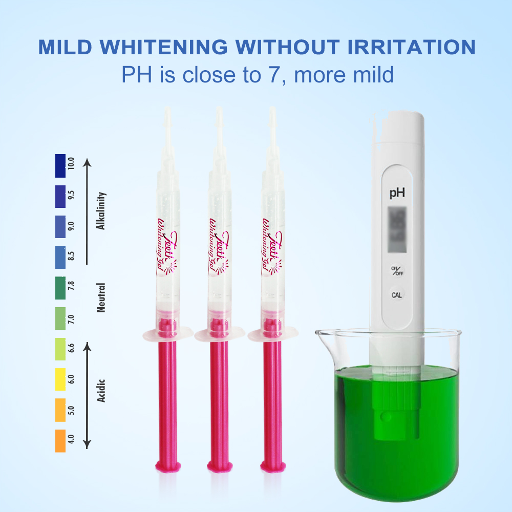 Gel Clareador Dental PAP ou 35 - Teeth Whitening Bleaching Kit avaliação e preço